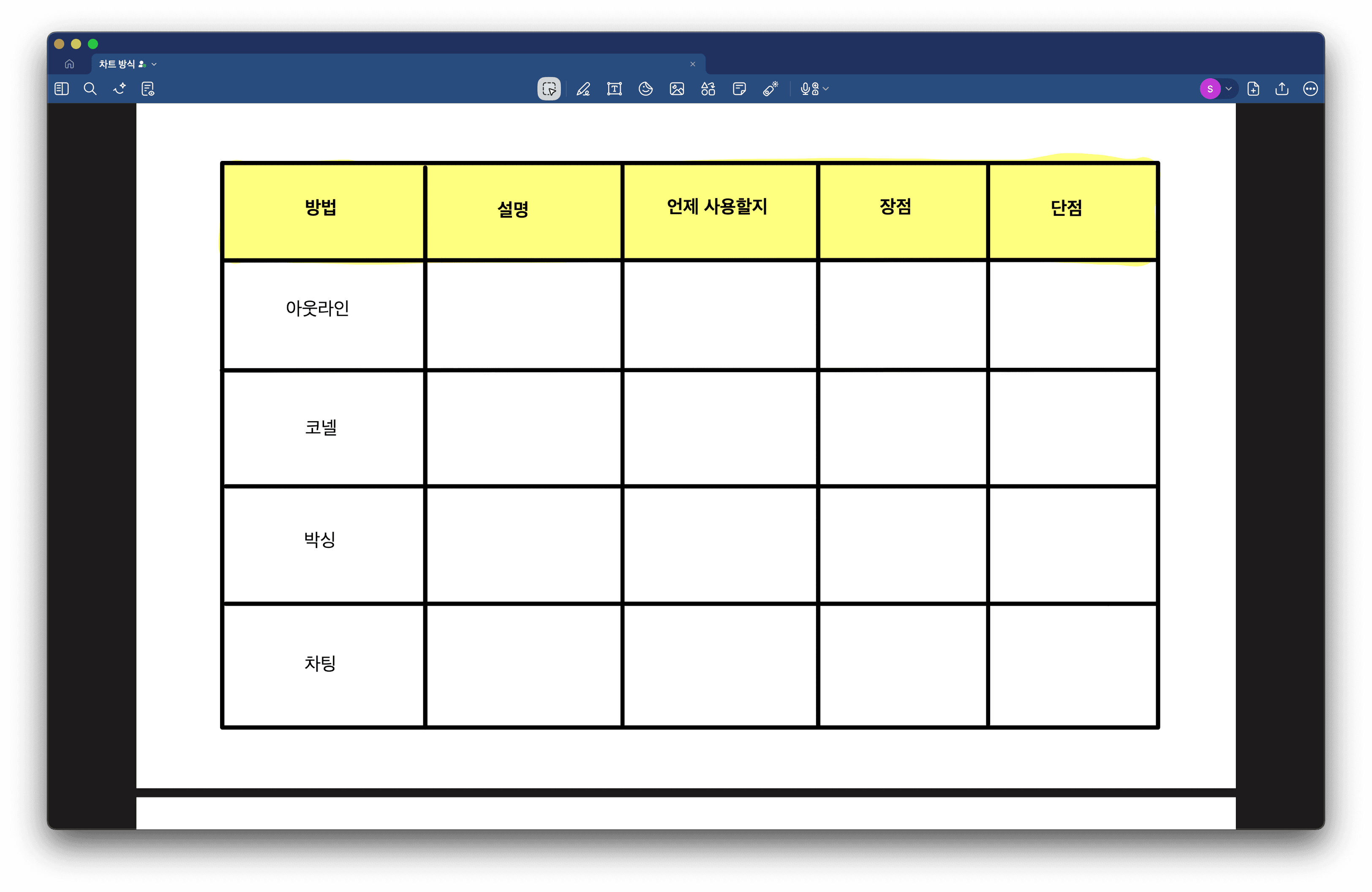 Goodnotes Chart-Style Note-Taking Template: Systematic Learning Organization